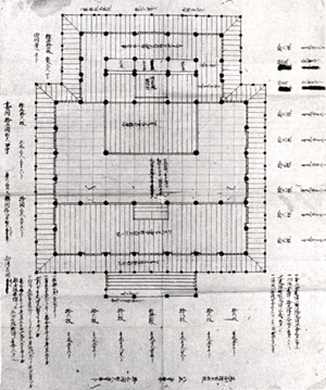 8．寺院本堂指図