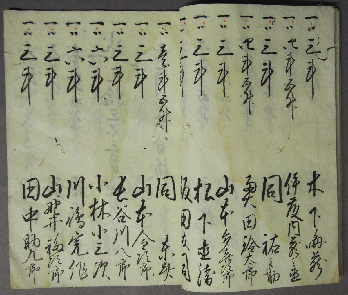 3 藩士の姿－館山藩ー稲葉家と藩士たちー たてやまフィールドミュージアム － 館山市立博物館